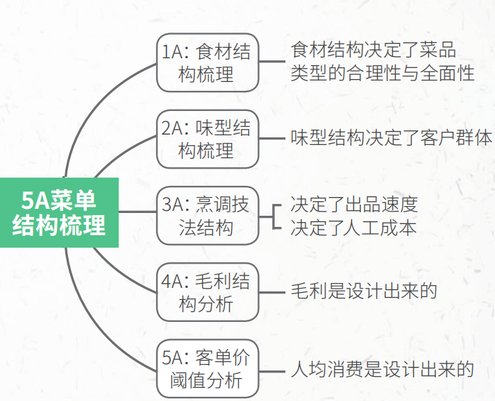 微信截图_20230711155352.png